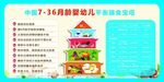 婴幼儿平衡膳食宝塔宣传展板