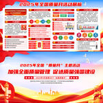 2025年全国质量月