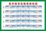 数学楼紧急疏散示意图