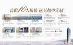 高瞻远瞩10大价值卖点地产展板