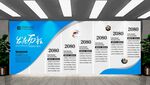 企业文化口号形象墙发展历程
