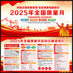 2025年质量月展板
