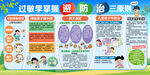 过敏季掌握避防治三原则
