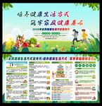 2025年全民健康生活方式