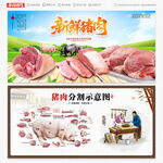 猪肉
