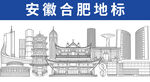 合肥地标建筑