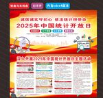 2025年中国统计开放日