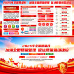 2025年质量月主题