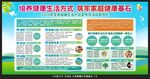 2025全民健康生活方式宣传月