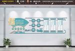 校园文化墙 