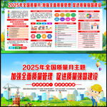 全国质量月