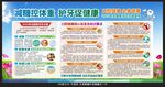 2025爱牙日宣传栏