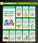 全民健康生活方式宣传海报