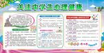 中小学生心理健康知识展板