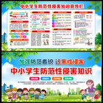 学校预防性侵害