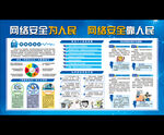 国家网络安全宣传周