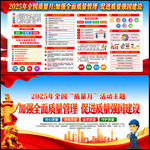 2025全国质量月