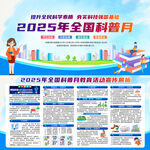 2025年全国科普月