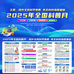 2025年全国科普月