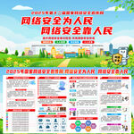 2025年国家网络安全宣传周