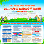 2025年国家网络安全宣传周展