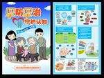 阿尔兹海默海报