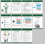 敬老院养老院全套制度