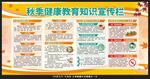 秋季健康教育宣传栏
