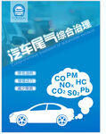 汽车尾气综合治理方案