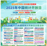 2025年中国统计开放日宣传板
