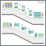 行为习惯楼梯文化墙