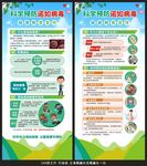 诺如病毒