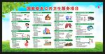 国家基本公共卫生服务项目