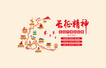 重走长征路 长征精神
