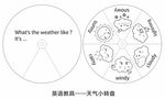 英语教具 天气小转盘