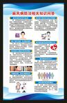 世界防治麻风病日海报