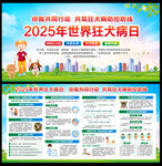 2025世界狂犬病日