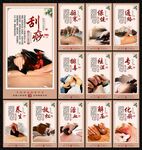 刮痧