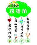 学校角落标识牌 植物角