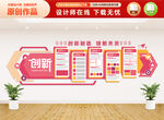 橙色企业文化墙