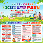 2025年世界精神卫生日