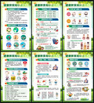 健康知识宣传栏