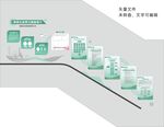 社区小微网格楼道文化墙