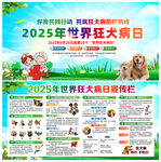 2025年世界狂犬病日