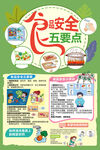 食品安全5要点