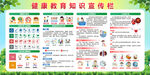 健康教育宣传栏