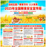 2025年全国粮食安全宣传周