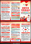 2025年全国高血压日三折页