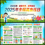 2025年全国高血压日主题海报