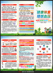 2025全国高血压日宣传单
